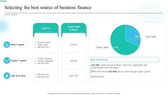 Monetary Planning And Evaluation Guide Selecting The Best Source Of Business Finance Ppt Gallery Diagrams PDF