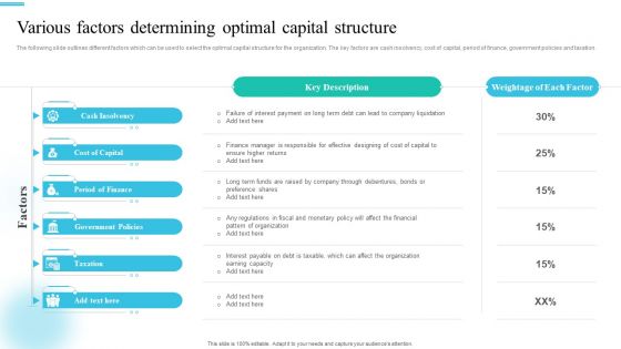 Monetary Planning And Evaluation Guide Various Factors Determining Optimal Capital Structure Ppt Pictures Slide PDF