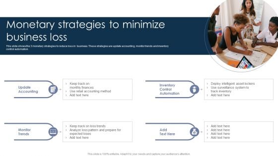 Monetary Strategies To Minimize Business Loss Inspiration PDF Monetary Strategies To Minimize Business Loss Inspiration PDF