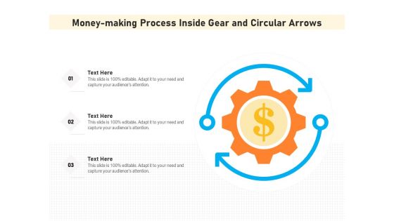 Money Making Process Inside Gear And Circular Arrows Ppt PowerPoint Presentation File Formats PDF