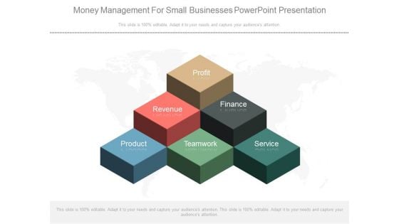 Money Management For Small Businesses Powerpoint Presentation