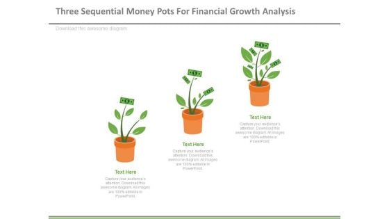 Money Plants For Financial Growth Analysis Powerpoint Slides