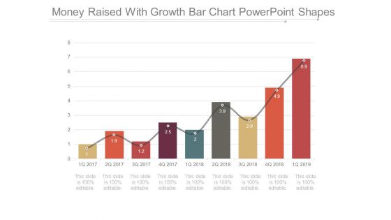 Money Raised With Growth Bar Chart Powerpoint Shapes