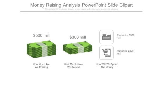 Money Raising Analysis Powerpoint Slide Clipart