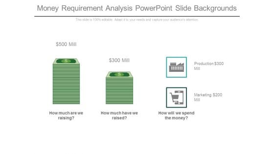 Money Requirement Analysis Powerpoint Slide Backgrounds