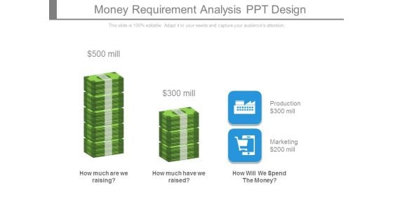 Money Requirement Analysis Ppt Design