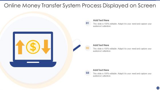 Money Transfer Ppt PowerPoint Presentation Complete With Slides