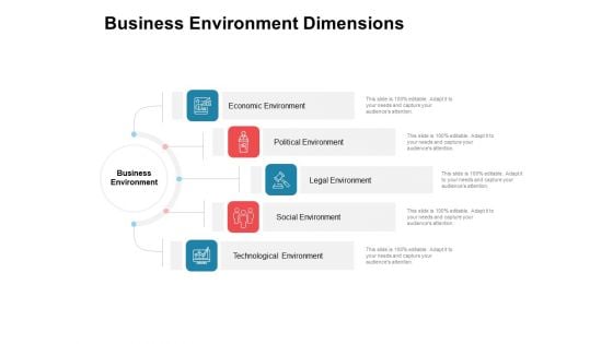 Moneymaking Circumstance Business Environment Dimensions Ppt Layouts Example PDF