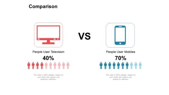 Moneymaking Circumstance Comparison Ppt Icon Files PDF