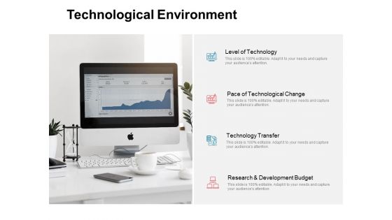 Moneymaking Circumstance Technological Environment Ppt Infographic Template Design Inspiration PDF