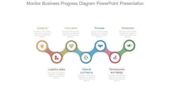 Monitor Business Progress Diagram Powerpoint Presentation