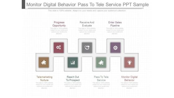 Monitor Digital Behavior Pass To Tele Service Ppt Sample