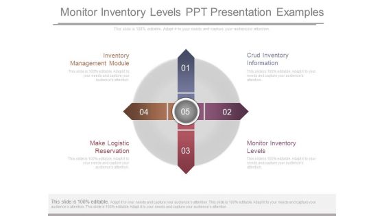 Monitor Inventory Levels Ppt Presentation Examples