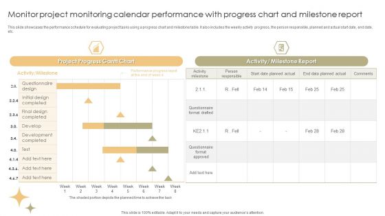 Monitor Project Monitoring Calendar Performance With Progress Chart And Milestone Report Formats PDF