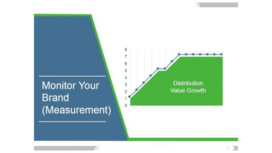 Monitor Your Brand Measurement Ppt PowerPoint Presentation Examples