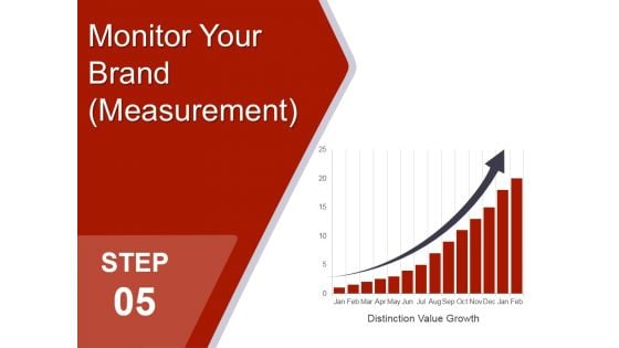 Monitor Your Brand Measurement Ppt PowerPoint Presentation Icon Design Ideas