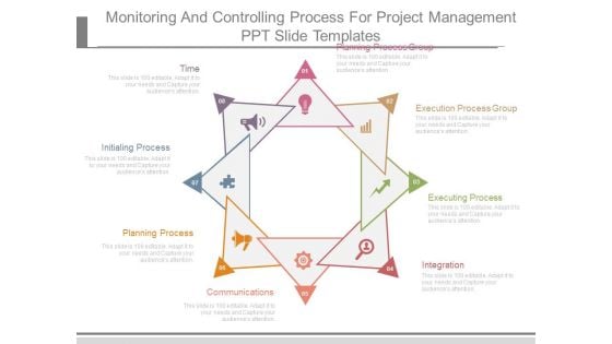 Monitoring And Controlling Process For Project Management Ppt Slide Templates