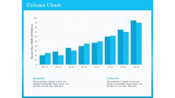 Monitoring And Evaluating Water Quality Column Chart Ppt PowerPoint Presentation File Designs PDF