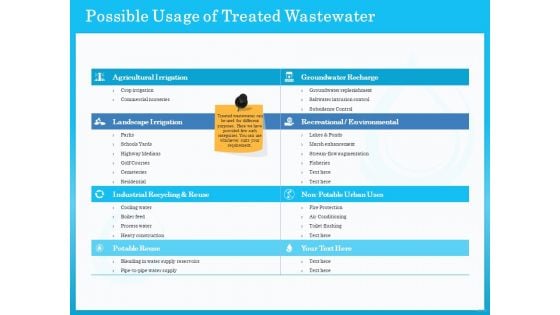 Monitoring And Evaluating Water Quality Possible Usage Of Treated Wastewater Ppt Icon Graphic Images PDF