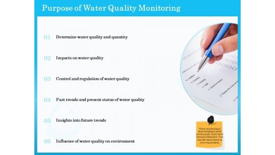 Monitoring And Evaluating Water Quality Purpose Of Water Quality Monitoring Ppt Gallery Clipart Images PDF