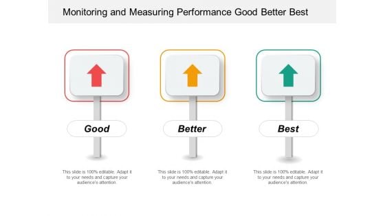 Monitoring And Measuring Performance Good Better Best Ppt Powerpoint Presentation Gallery Graphics