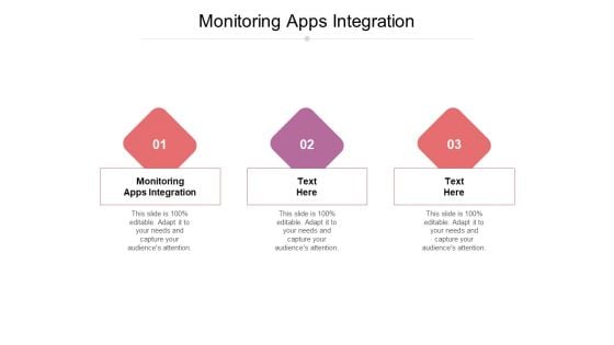 Monitoring Apps Integration Ppt PowerPoint Presentation Infographics Infographic Template Cpb