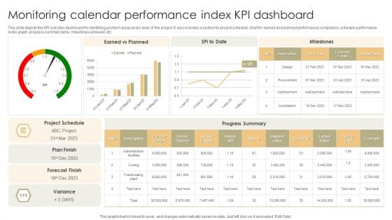 Monitoring Calendar Performance Index KPI Dashboard Slides PDF