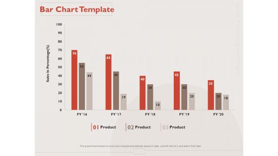 Monitoring Computer Software Application Bar Chart Template Ppt PowerPoint Presentation Infographic Template Microsoft PDF