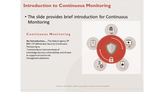 Monitoring Computer Software Application Introduction To Continuous Monitoring Ppt PowerPoint Presentation Model Files PDF