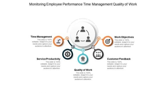 Monitoring Employee Performance Time Management Quality Of Work Ppt PowerPoint Presentation Styles Graphic Tips