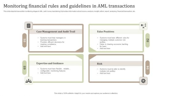 Monitoring Financial Rules And Guidelines In Aml Transactions Structure PDF Monitoring Financial Rules And Guidelines In Aml Transactions Structure PDF