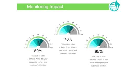 Monitoring Impact Ppt PowerPoint Presentation Example