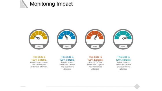 Monitoring Impact Ppt PowerPoint Presentation Ideas Guide