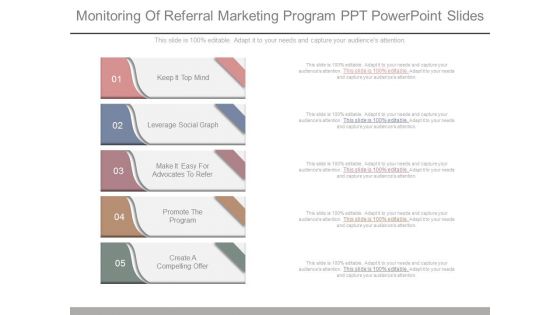 Monitoring Of Referral Marketing Program Ppt Powerpoint Slides