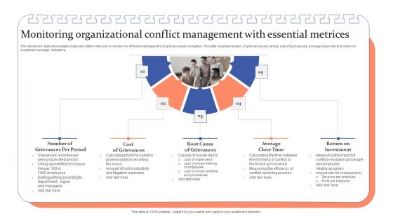 Monitoring Organizational Conflict Management With Essential Metrices Ppt Designs PDF