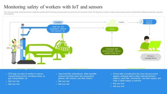 Monitoring Safety Of Workers With Iot And Sensors Professional PDF