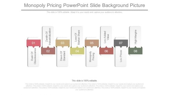 Monopoly Pricing Powerpoint Slides Background Picture Monopoly Pricing Powerpoint Slides Background Picture
