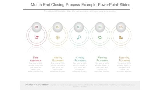 Month End Closing Process Example Powerpoint Slides