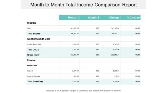 Month To Month Total Income Comparison Report Ppt PowerPoint Presentation Pictures Clipart