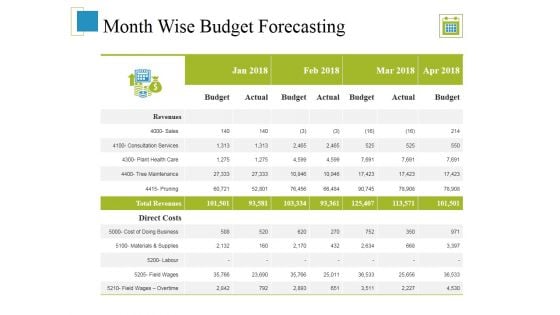 Month Wise Budget Forecasting Ppt PowerPoint Presentation Outline Slide Download