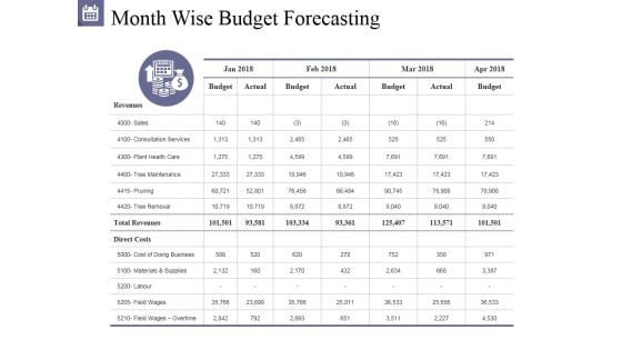 Month Wise Budget Forecasting Ppt PowerPoint Presentation Rules