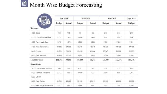 Month Wise Budget Forecasting Ppt PowerPoint Presentation Rules Month Wise Budget Forecasting Ppt PowerPoint Presentation Rules