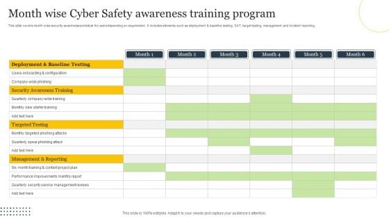 Month Wise Cyber Safety Awareness Training Program Ppt Styles Display PDF