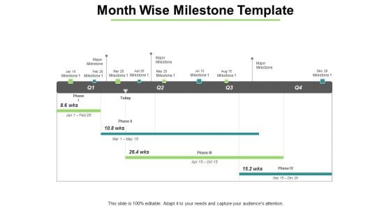 Month Wise Milestone Template Ppt PowerPoint Presentation Gallery Styles