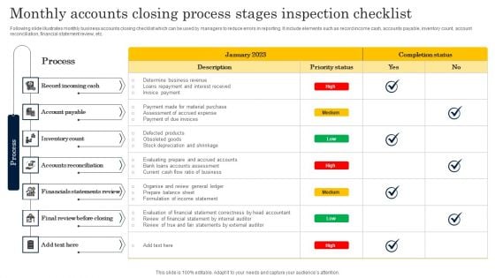 Monthly Accounts Closing Process Stages Inspection Checklist Elements PDF