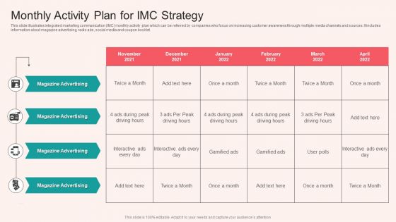 Monthly Activity Plan For IMC Strategy Microsoft PDF