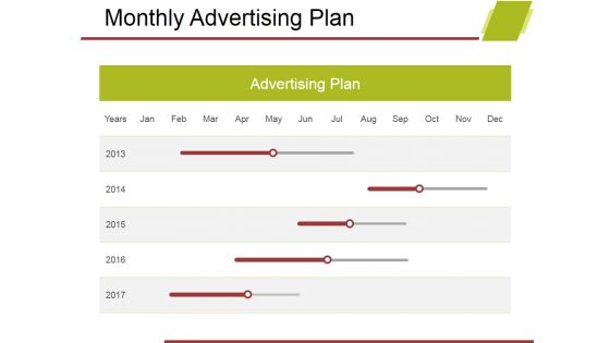 Monthly Advertising Plan Ppt PowerPoint Presentation Infographics Pictures