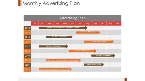 Monthly Advertising Plan Ppt PowerPoint Presentation Show Influencers