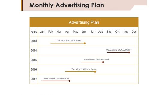 Monthly Advertising Plan Ppt PowerPoint Presentation Slides Background Images