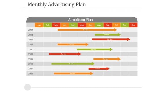 Monthly Advertising Plan Ppt PowerPoint Presentationoutline Images